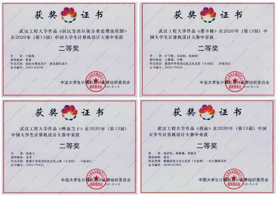 国家二等奖获奖证书